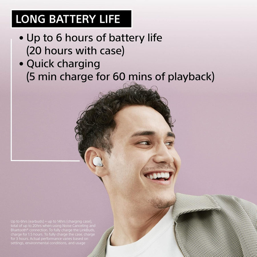 Sony LinkBuds S WF-LS900N Noise Cancellation Bluetooth Earbuds, TWS, Hi-Res Audio, Up to 23Hrs Battery-Black