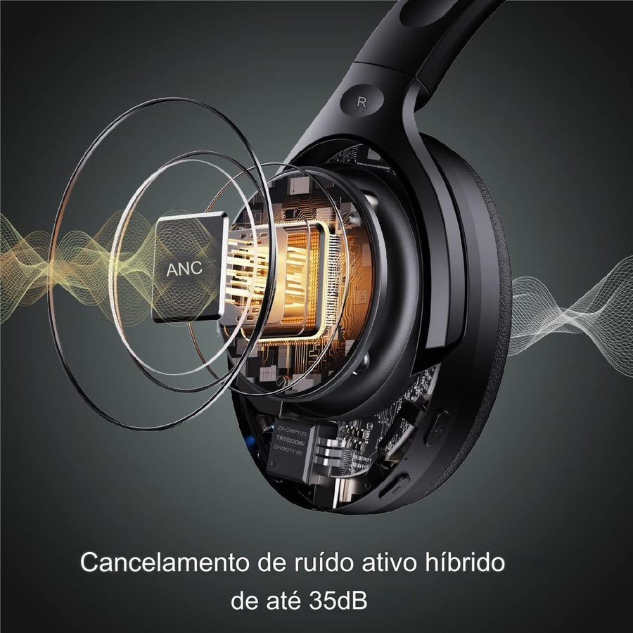 Boat Rockerz 551 ANC Bluetooth Hybrid Active Noise Cancellation Over Ear Headphones (Stellar Black)