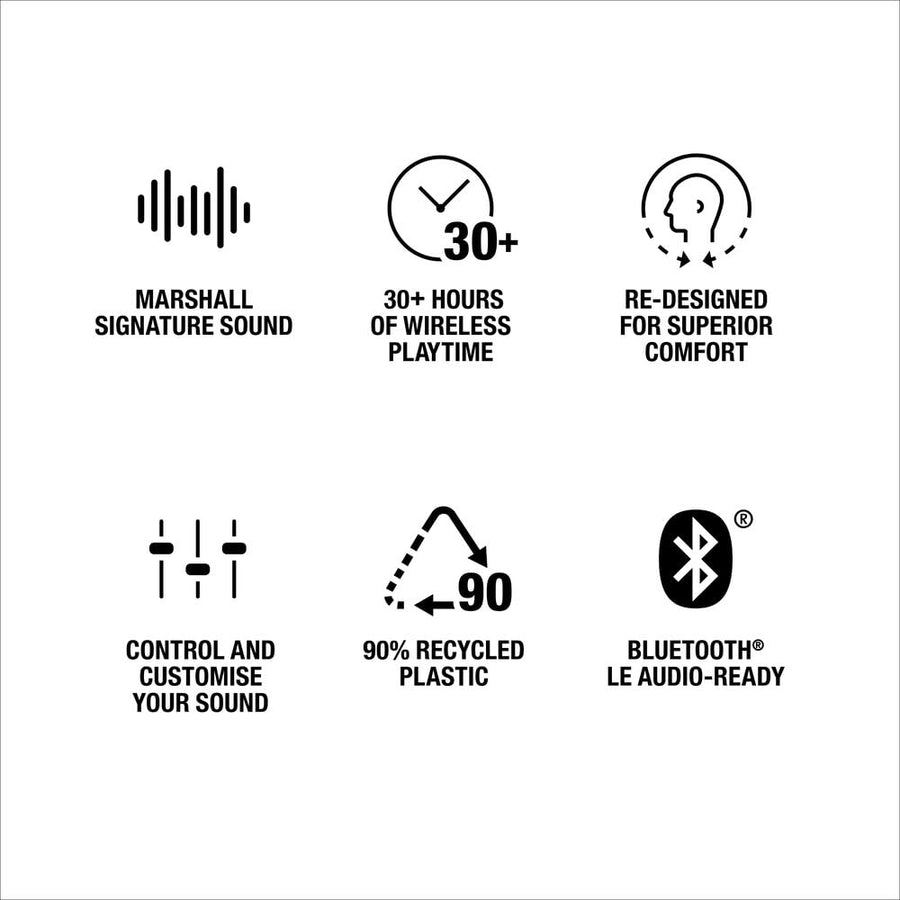 Marshall Minor IV Wireless in Ear Earbuds with 30+ Hours of Playtime, Water-Resistant, Wireless Charging- Black