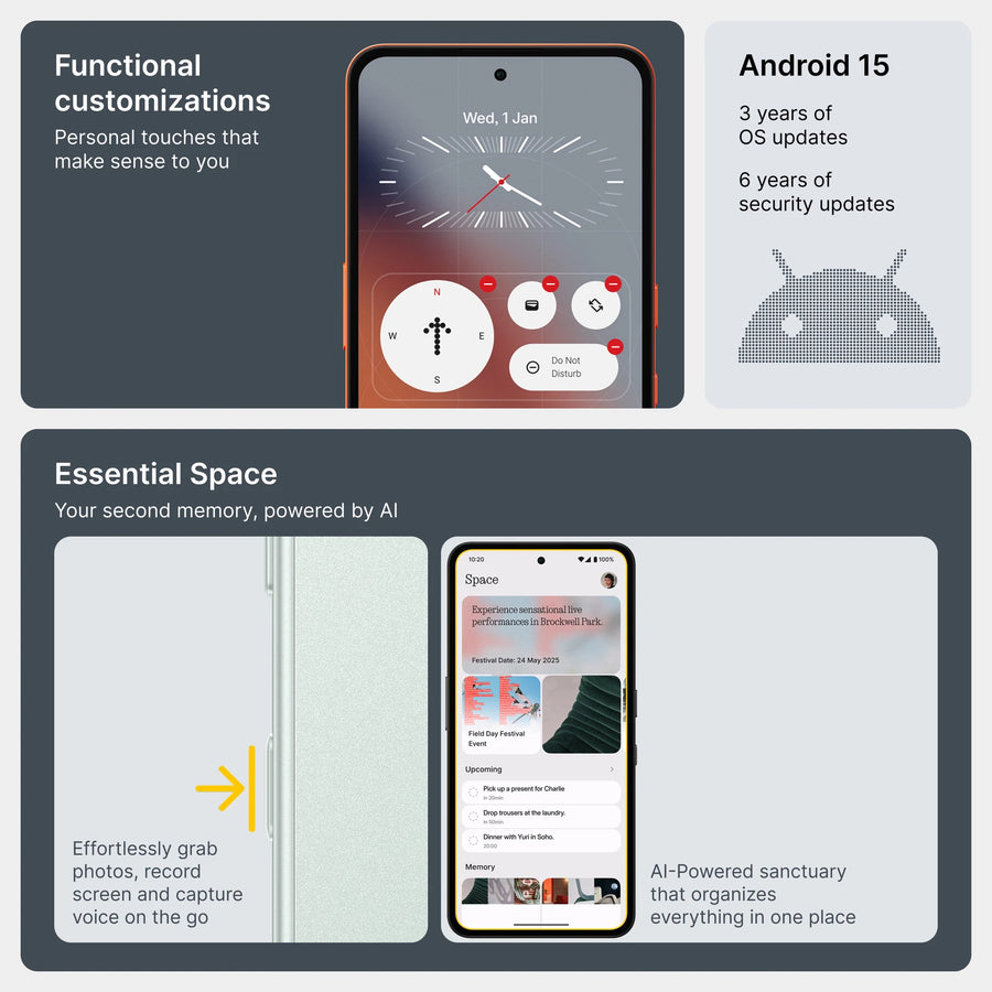CMF by Nothing Phone 2 Pro