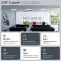 CMF by Nothing Phone 2 Pro