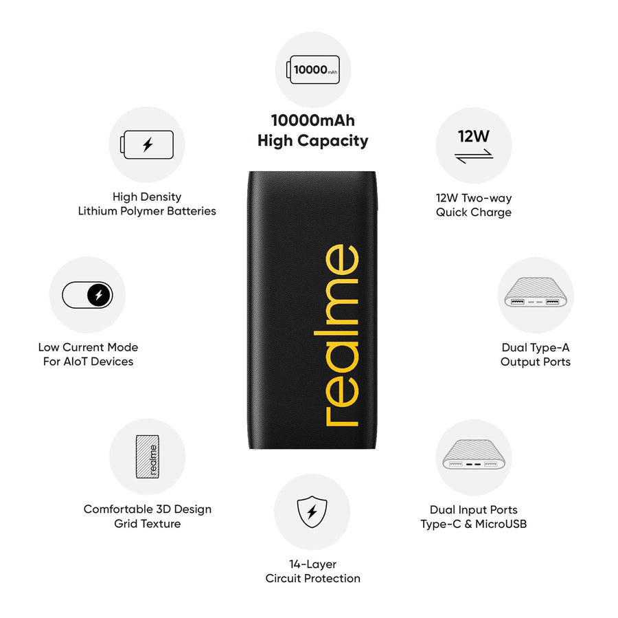 Realme Power Bank 2i 10000mah (Black)