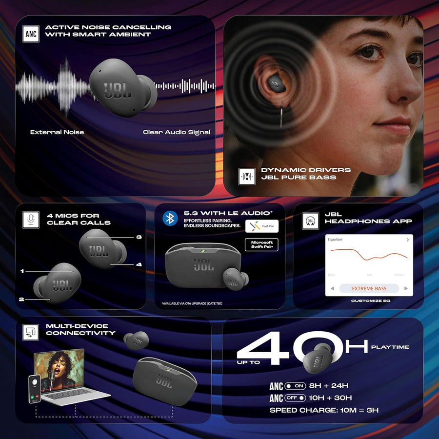 JBL Wave Buds 2 Wireless Bluetooth EarBuds