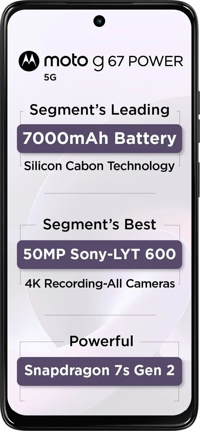 Motorola G67 Power 5G