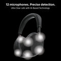 Sony WH-1000XM6 Wireless Noise Canceling Headphones