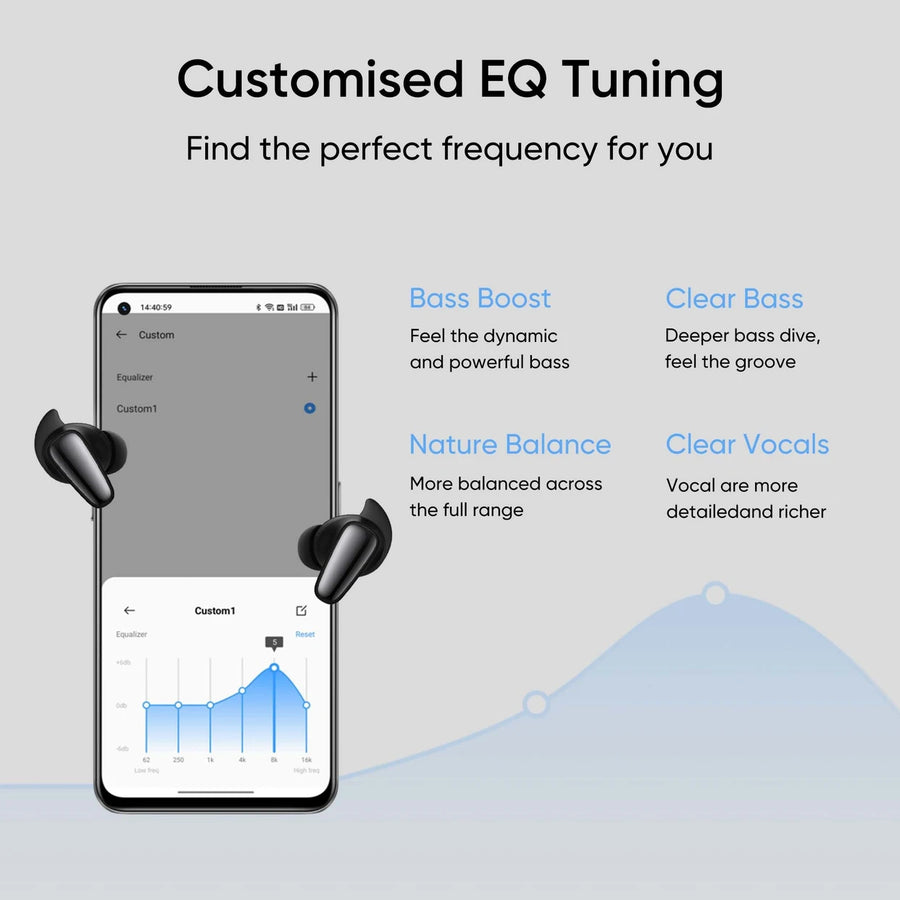 Realme Buds Air 3S TWS Earphone (Black)