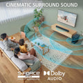 Sony HT-S400 Soundbar