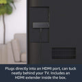 Fire TV Stick HDMI port