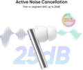 Realme Buds Air 2