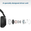 Sony WH-1000XM6 Wireless Noise Canceling Headphones