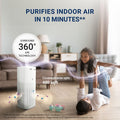 Eureka Forbes Smart Air Purifier 355 coverage
