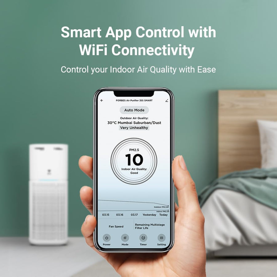 Eureka Forbes Smart Air Purifier 355 features