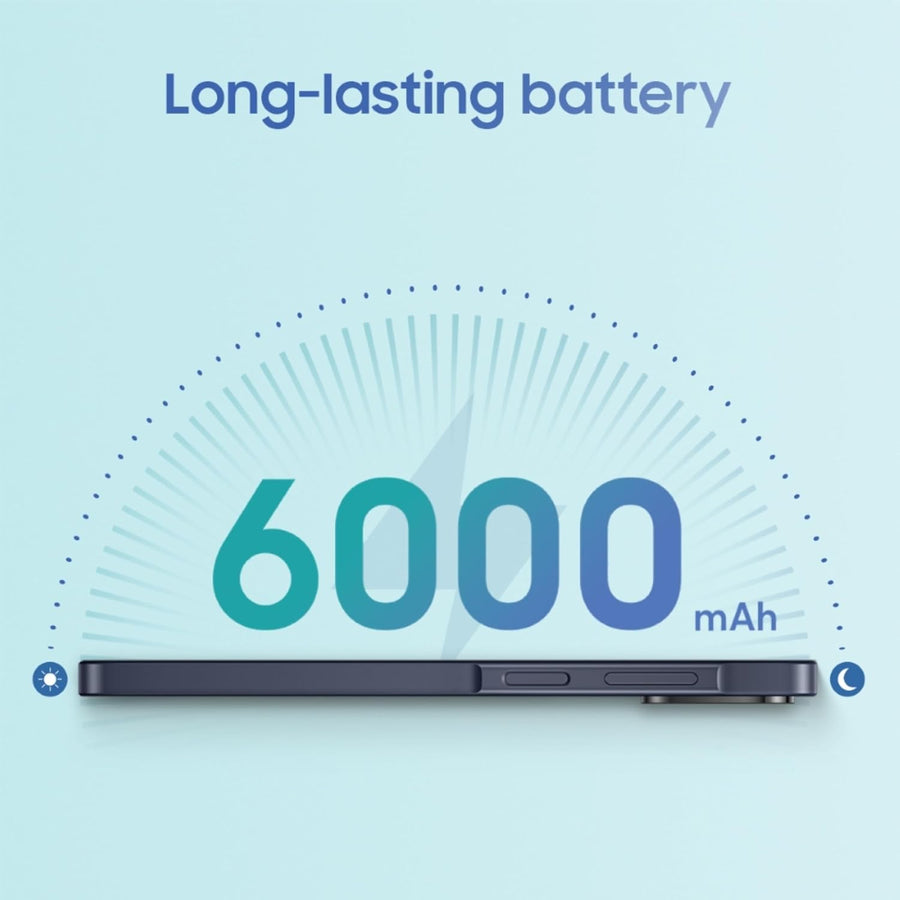 Samsung Galaxy A08 LTE