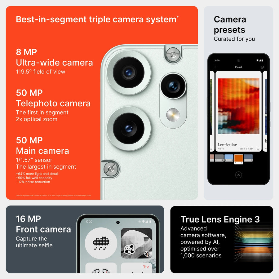 CMF by Nothing Phone 2 Pro