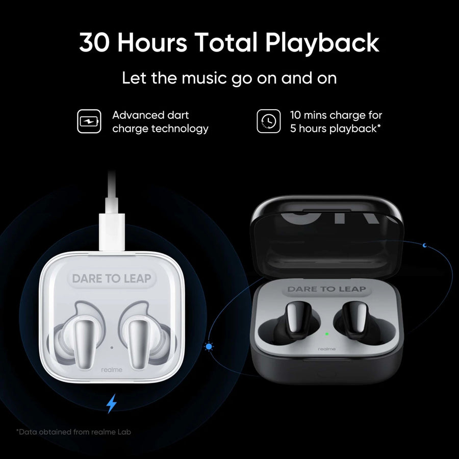 Realme Buds Air 3S TWS Earphone (Black)