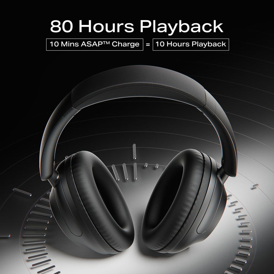 Boat Rockerz 650 Pro Bluetooth Over Ear Headphones with Mic (Iris Black)