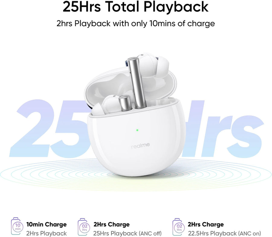 Realme Buds Air 2