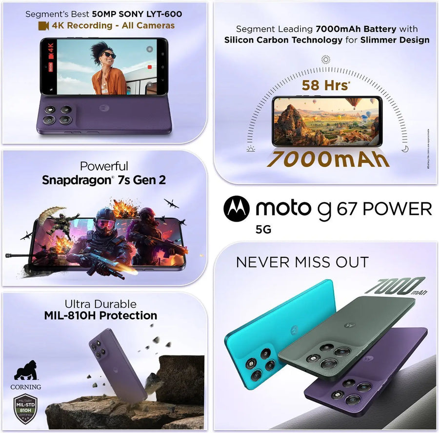 Motorola G67 Power 5G