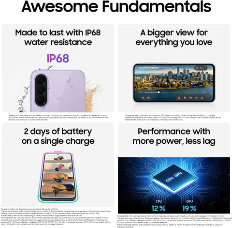 Samsung Galaxy A37 5G