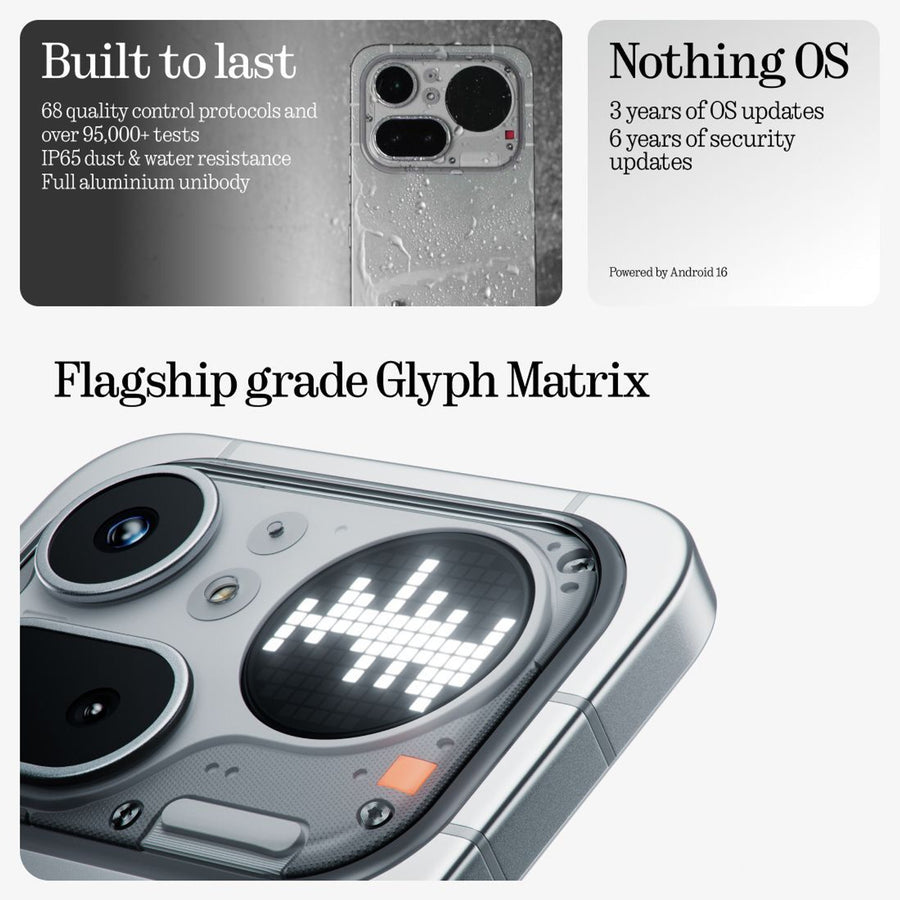 Nothing Phone (4a) Pro