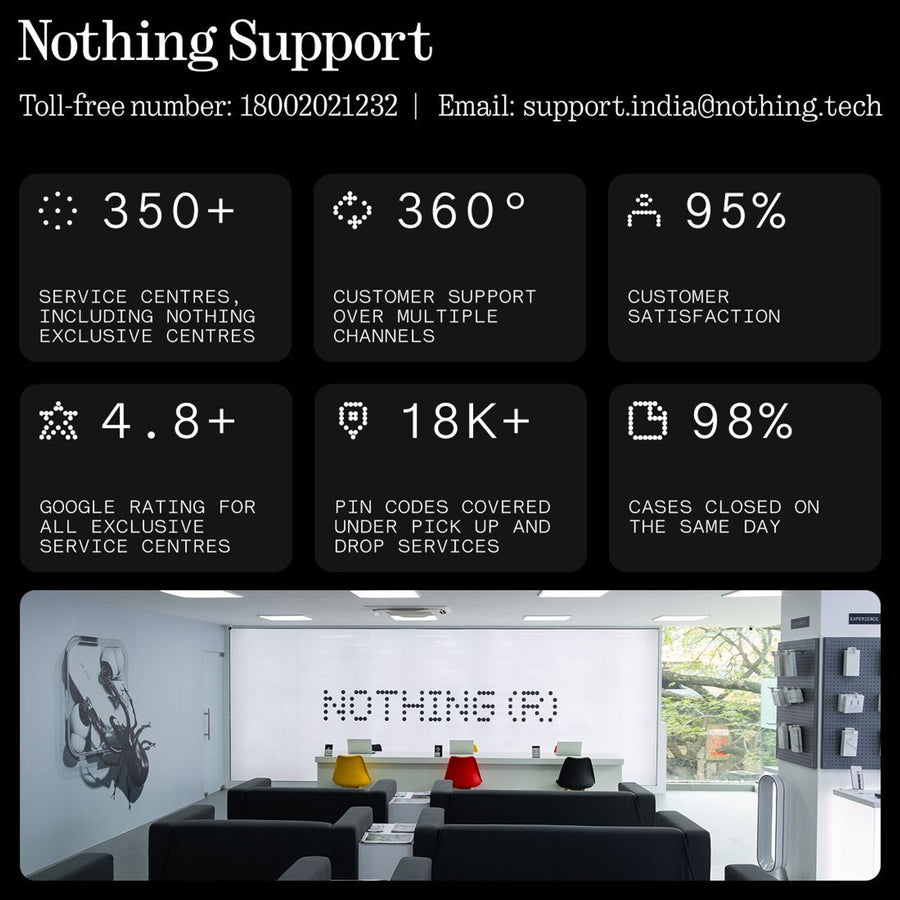 Nothing Phone (4a) Pro