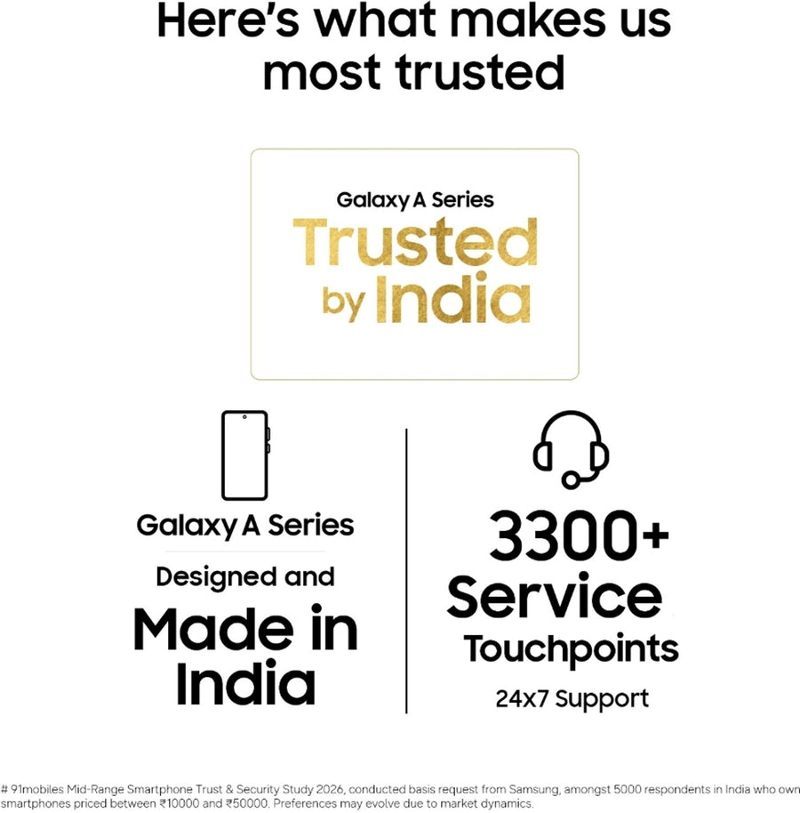 Samsung Galaxy A27 5G feature showcase